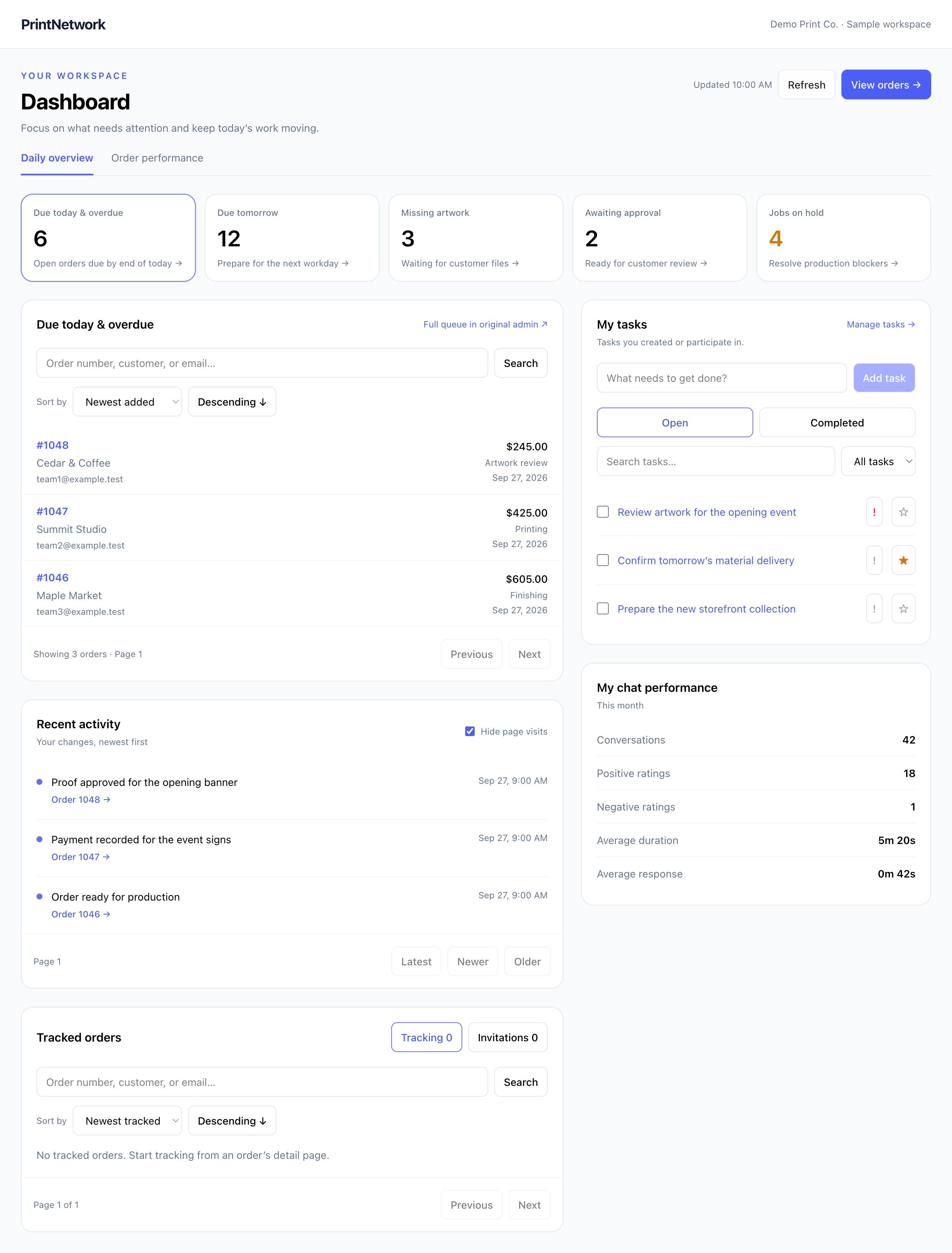 Business dashboard in PrintNetwork: Find orders that need attention and review daily tasks and activity. Fictional demo data.