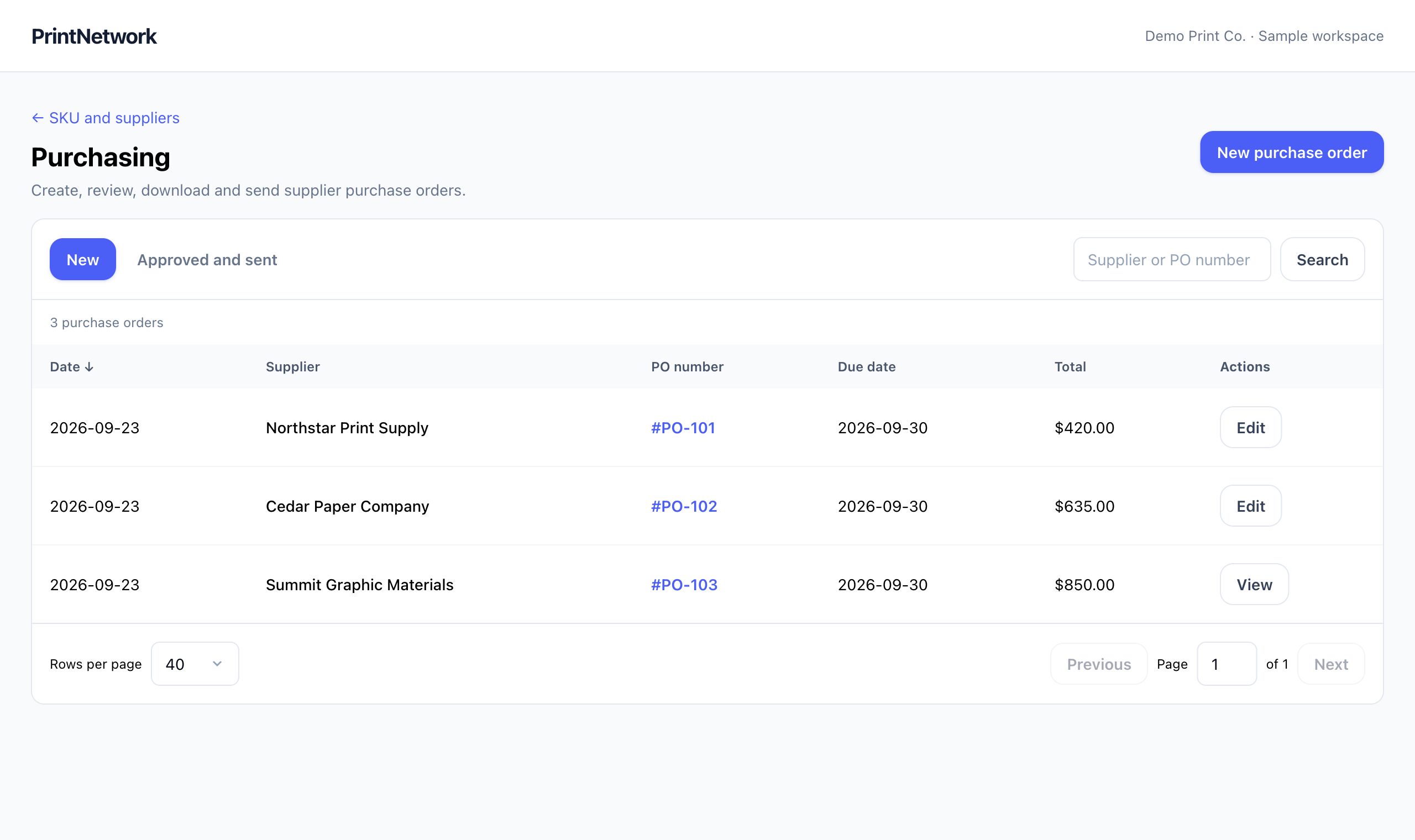 Supplier purchasing in PrintNetwork: Review supplier purchase orders, due dates and totals. Fictional demo data.